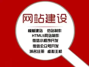 義烏網站建設、推廣與廣告設計的整合之道 助力小商品城企業數字化騰飛