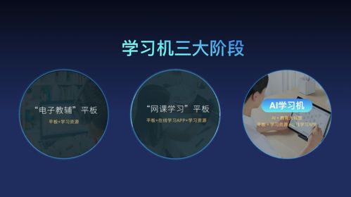 AI學習機團體標準發布，引領人工智能基礎軟件開發邁向規范化新階段